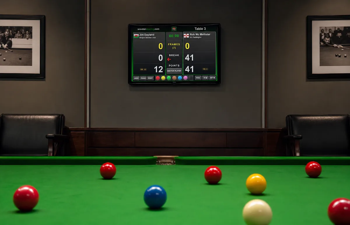 Digital snooker scoreboard showing the frame score, current break and points for two players