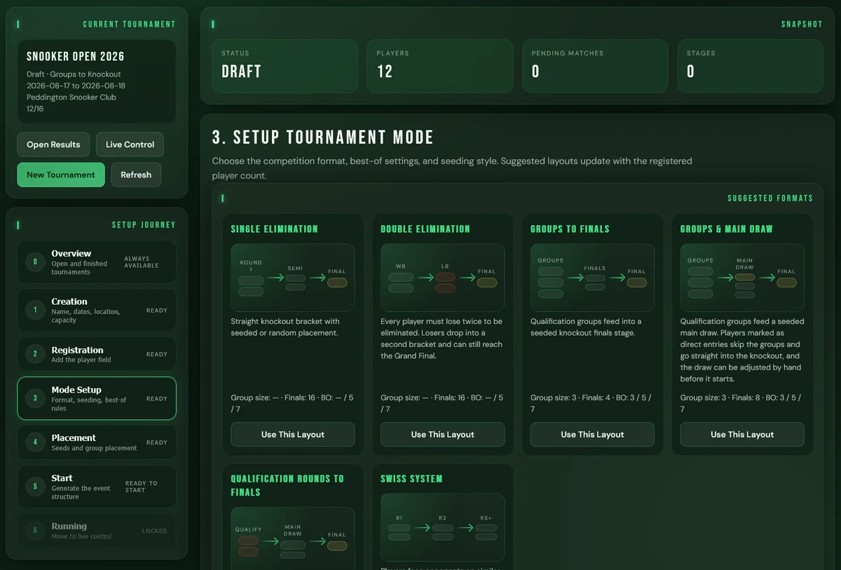 Tournament setup screen — a step-by-step setup journey alongside suggested formats including single elimination, double elimination, groups to finals and the Swiss system